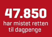Mange tusinde danskere har mistet retten til dagpenge
